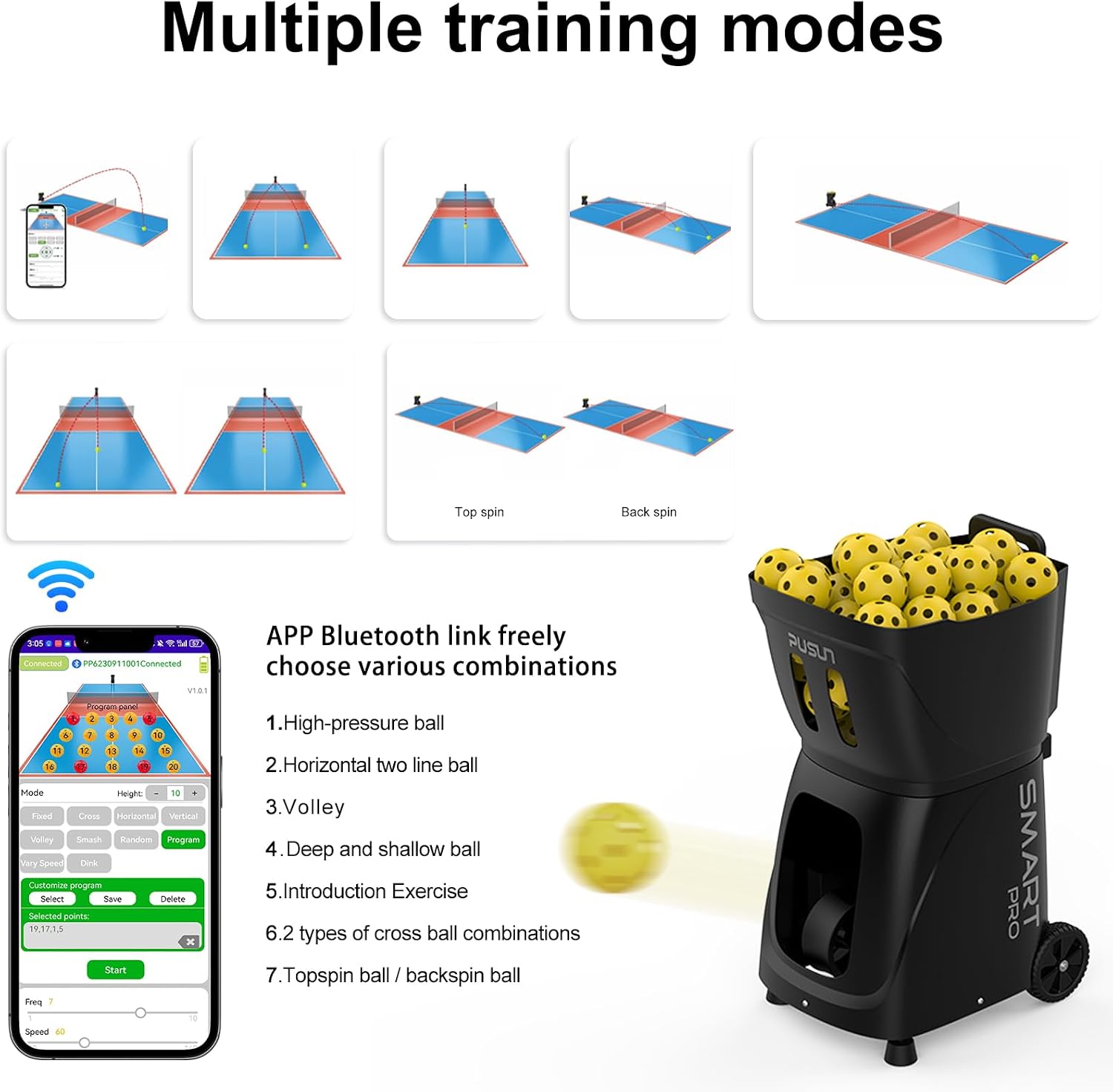 PP-Smart PRO Pickleball Machine - 85+ Ball Capacity, Adjustable Speed (20-120km/h), Smart App Control, 5-45° Angle Adjustment, Perfect for Beginners, Club Training & School Teaching - Image 2