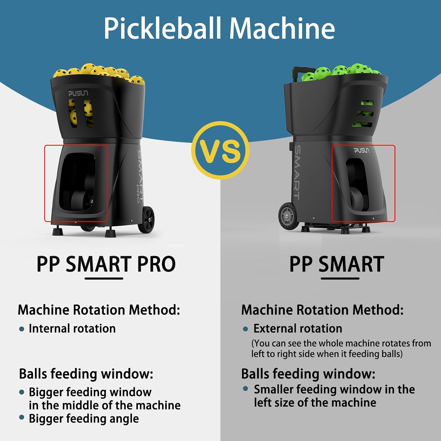 PP-Smart PRO Pickleball Machine - 85+ Ball Capacity, Adjustable Speed (20-120km/h), Smart App Control, 5-45° Angle Adjustment, Perfect for Beginners, Club Training & School Teaching - Image 6