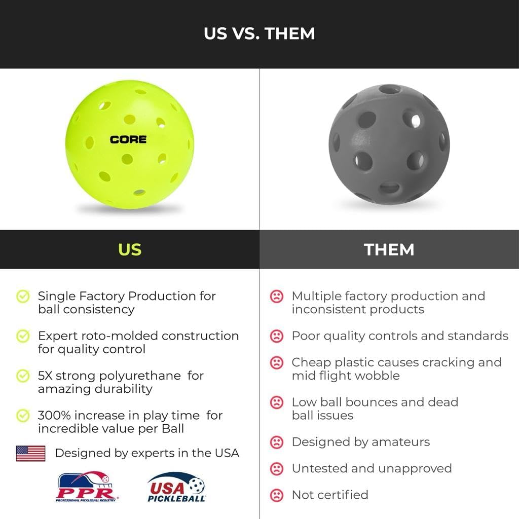 CORE Pickleball: PRO-40 | Outdoor Pickleball Balls - Durable, Regulation Size - USAPA Tournament Approved & Official Brand-Pickleball World Cup - Image 3