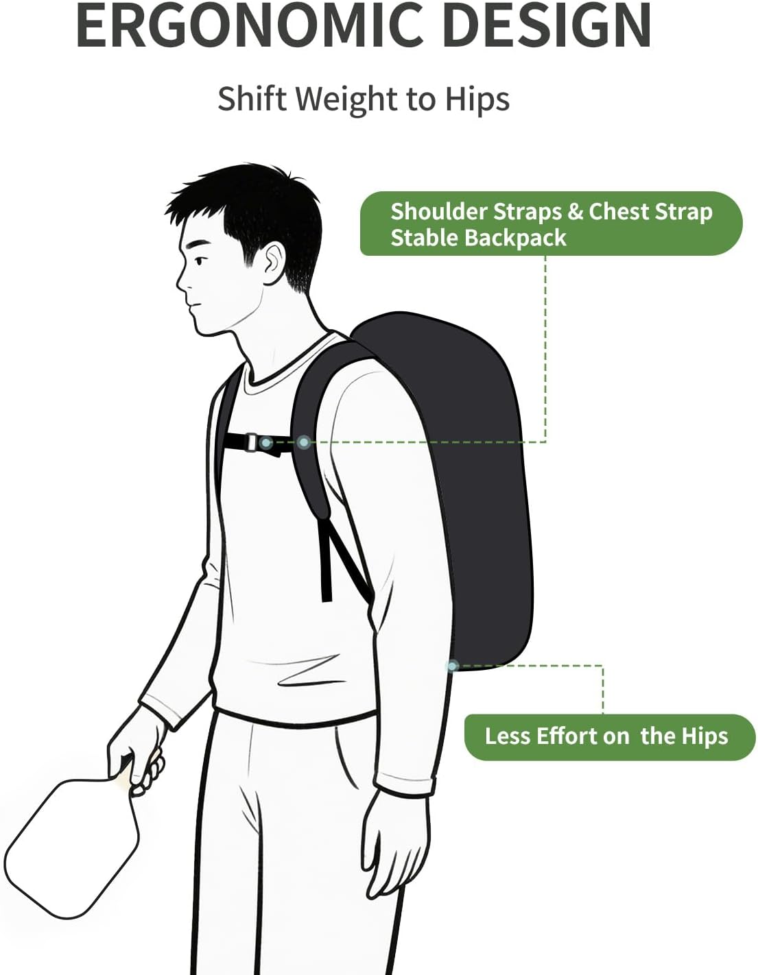 sportsnew Waterproof Pickleball Bag Men Women W/Shoe Compartment Fence Hook | 2 separate pickleball pockets, 40oz handled tumbler pocket, 30L capacity, adjustable straps,breath back panel, Ext Zip pull - Image 5