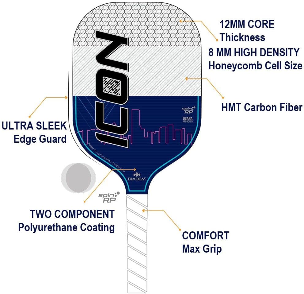 Diadem ICON Performance Pickleball Paddle | Graphite Carbon Fiber, Honeycomb Core, Fiberglass Face, Ultra Sleek Edge Guard, Spin Friendly | Indoor/Outdoor | USAPA Approved - Image 5