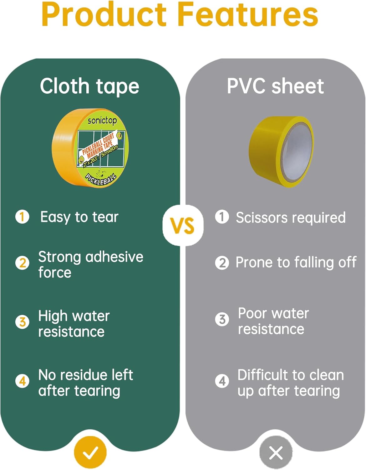 Pickleball Court Marking Kit, 2" x 263 ft Lengthened Pickleball Court Tape 5PCS Set Makes Full Size Outdoor Court Tape for Temporary Court Lines No Residue Easy Installation - Image 3