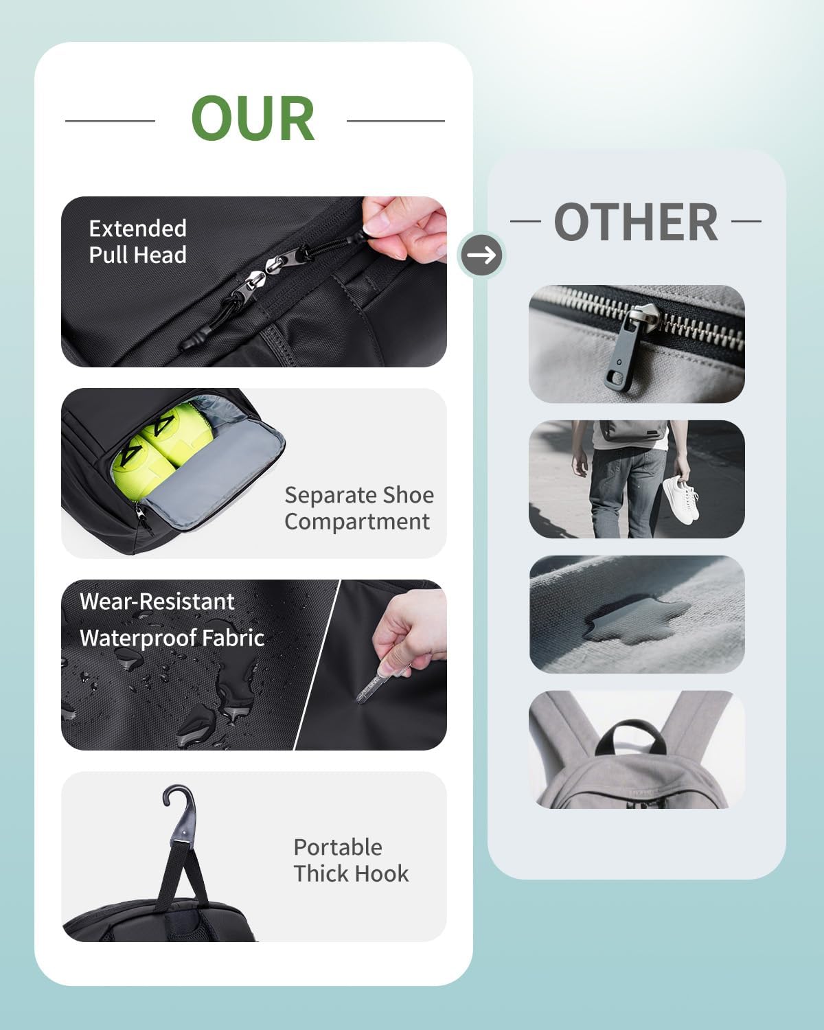 sportsnew Waterproof Pickleball Bag Men Women W/Shoe Compartment Fence Hook | 2 separate pickleball pockets, 40oz handled tumbler pocket, 30L capacity, adjustable straps,breath back panel, Ext Zip pull - Image 3