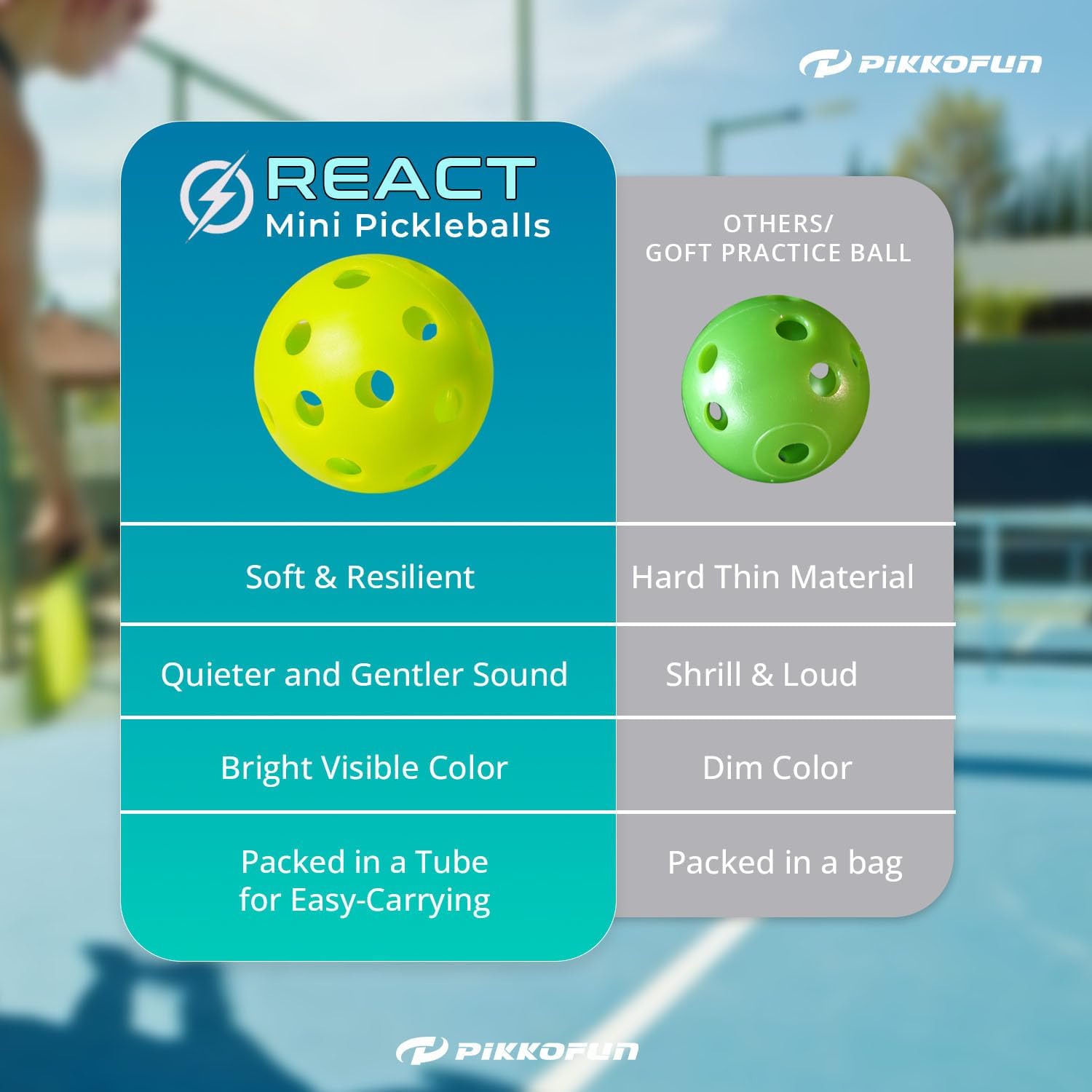 React Mini Pickleball Balls – 5 Pack 1.65" Small Pickleball Training Balls for Indoor Drills, Hand Speed & Paddle Control – Quiet Home Practice, Warm-Ups & Gifts – Lime Green - Image 5