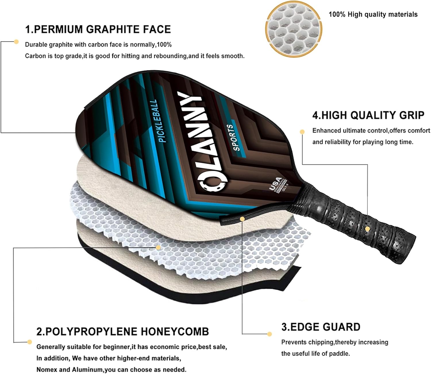OLANNY Graphite Pickleball Paddles Set- Premium Rackets Fiber Face & Polymer Honeycomb Core Pickleball Set Includes Pickleball Paddles + Pickleball Balls+ Replacement Soft Grip + 1 Bag - Image 5