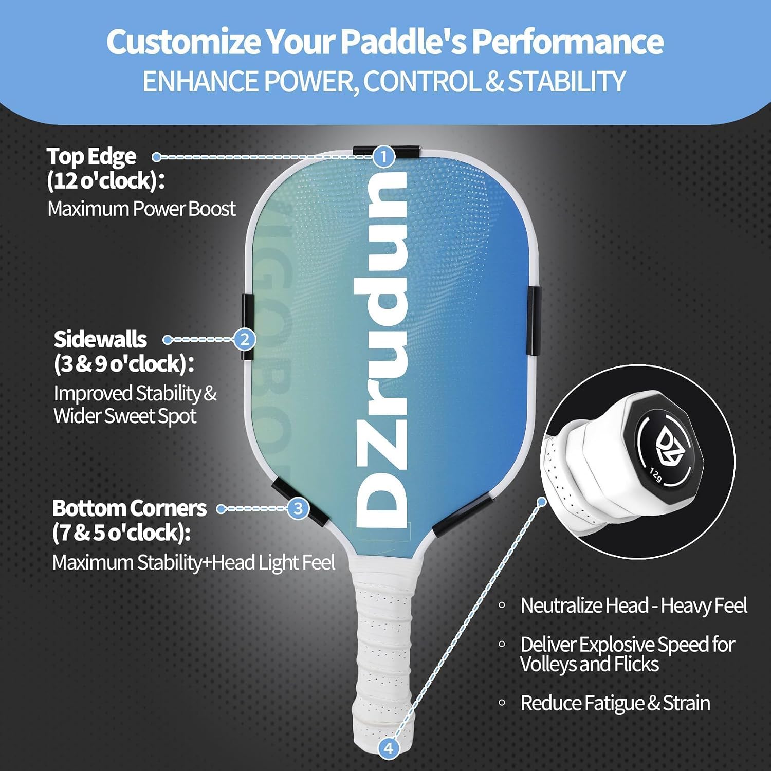 DZrudun Pickleball Paddle Weights,5x3g Snap Weights+End Cap Coins 6/9/12g | Lead-free weight clips and 27mm pickleball paddle cap weights for 16mm paddle,pickleball weight for balance control stability - Image 4