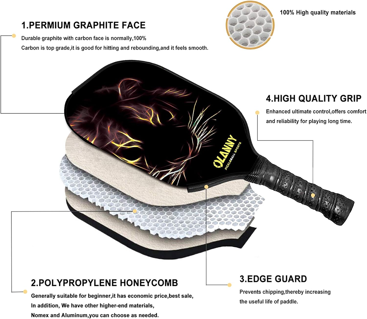 OLANNY Graphite Pickleball Paddles Set- Premium Rackets Fiber Face & Polymer Honeycomb Core Pickleball Set Includes Pickleball Paddles + Pickleball Balls+ Replacement Soft Grip + 1 Bag - Image 5