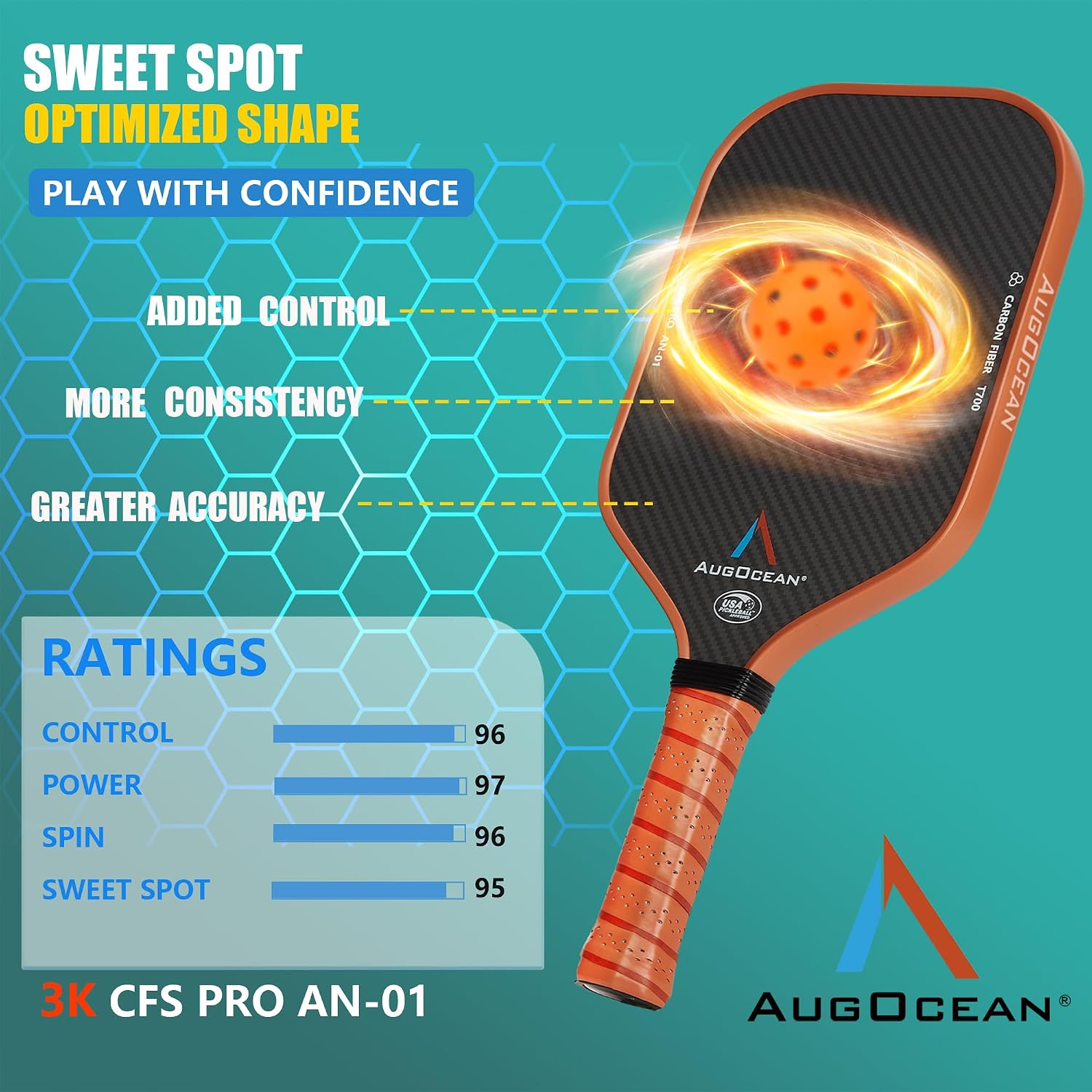 Pickleball Paddles,USAPA Approved Pickleball Paddle Set Pro | 3K Raw Carbon Fiber Textured Surface with High Grit & Spin,16mm Durable T700SC Carbon Fiber Pickle Ball Rackets for Men,Women & Families - Image 4