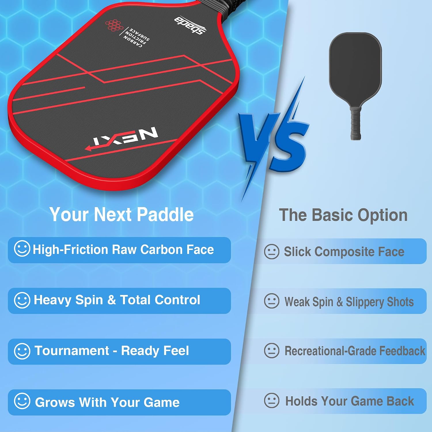 Pickleball Paddles Set of 2 - Graphite Carbon Fiber Pickleball Set with 16mm, Lightweight T700 Pickle Ball Rackets 2 Pack with 4 Outdoor Balls and 1 Bag - Image 6