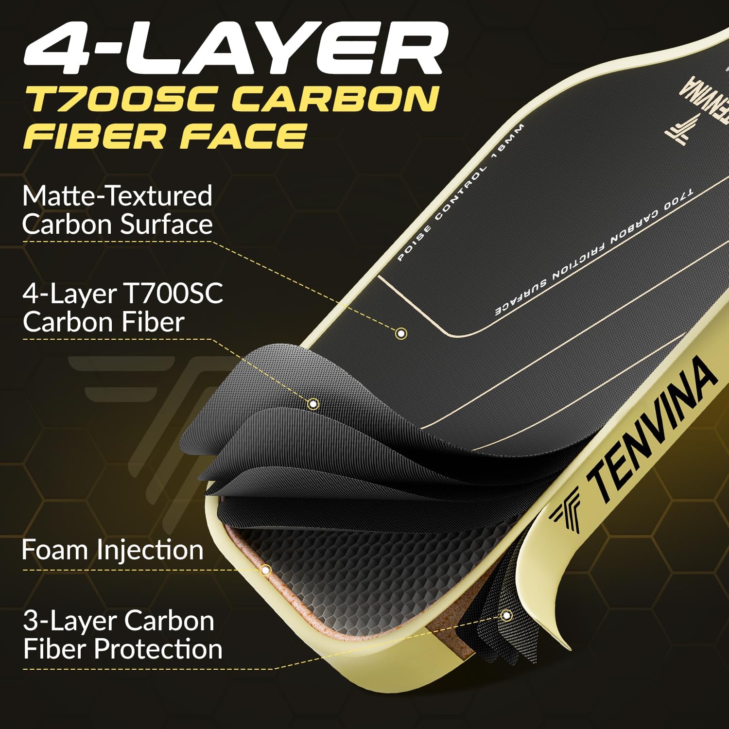 TENVINA Pickleball Paddles, Thermoformed T700SC Carbon Fiber Pickleball Paddle, Pickle Ball Paddle USAPA Approved for Larger Power and Sweet Spot - Image 3